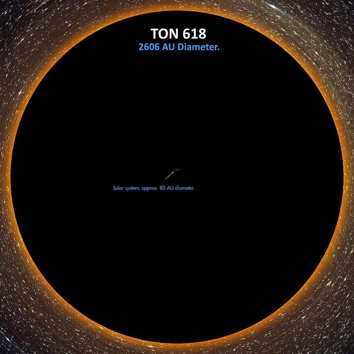 6091