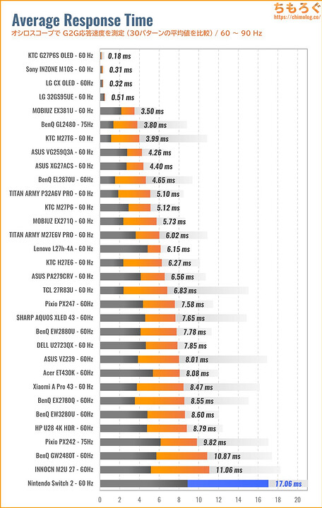 bafkreifpfmt43f2lvuk2bwnebcnkwewqfze2rm2deildtmzwhuhwlncxfa@jpeg