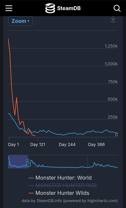 1000012129
