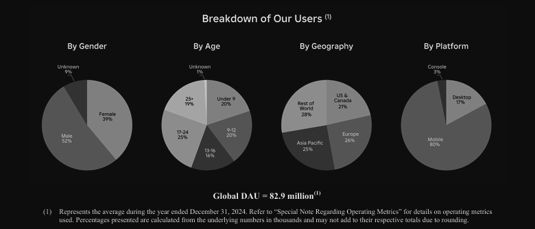 Capture d’écran (410)