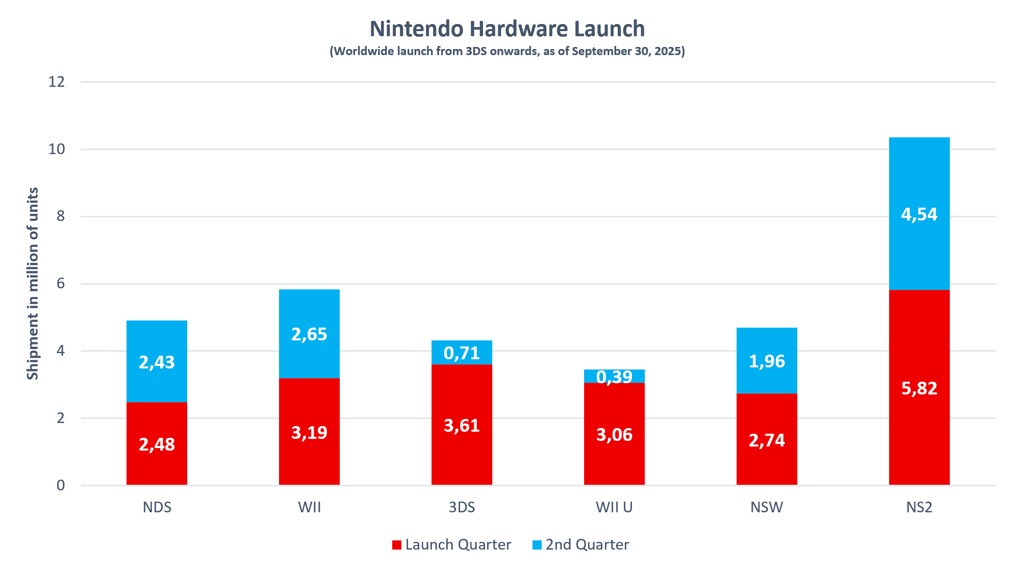 7309cf648f3807bd02ff90ee9c2a2f8f0308a5ca