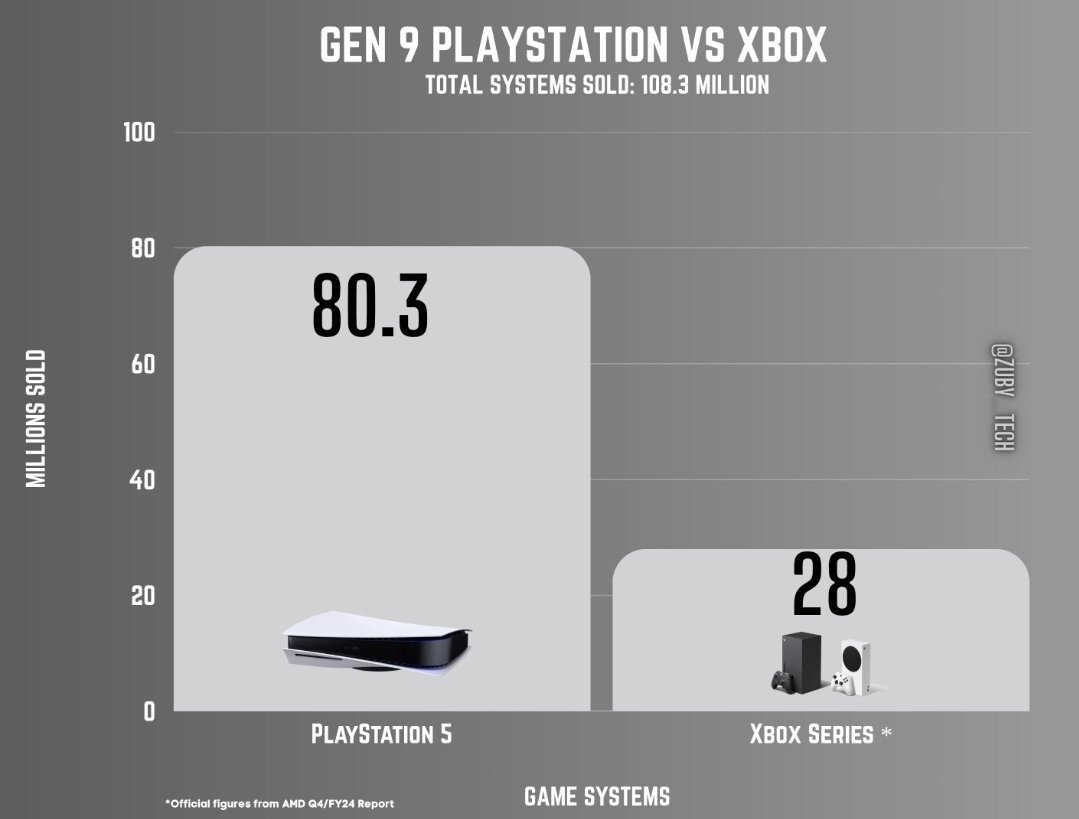 17545910536782024042553417468473